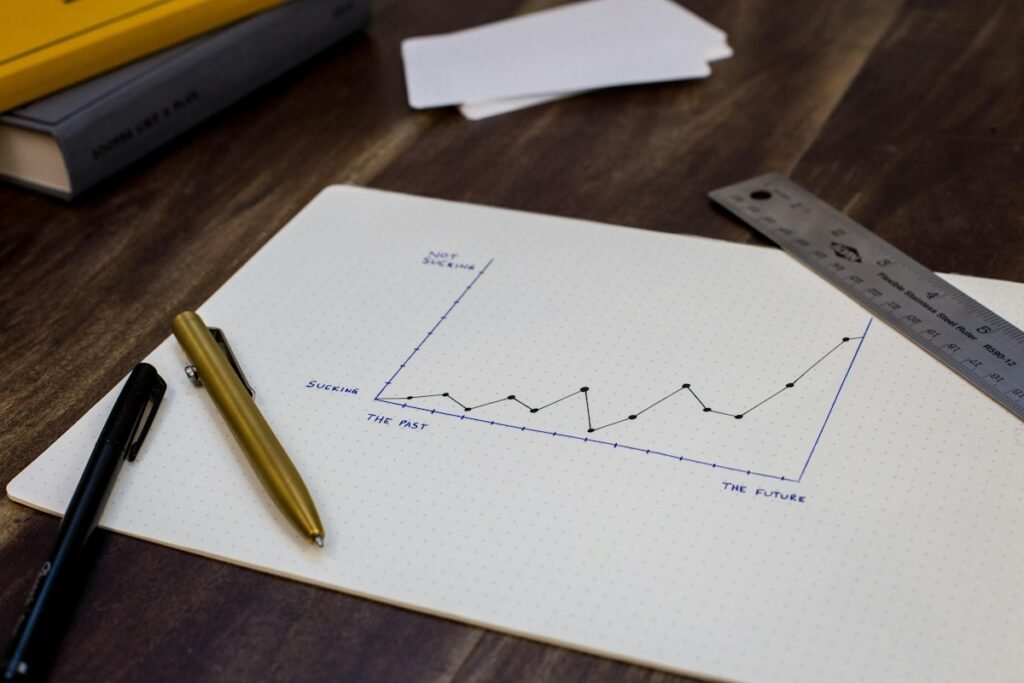 Marketing growth analytics