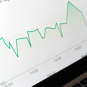 Business reporting dashboard